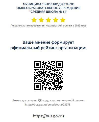 Независимая оценка