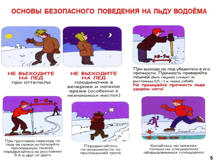 ПАМЯТКА ДЛЯ РОДИТЕЛЕЙ И ДЕТЕЙ «ОСТОРОЖНО, ТОНКИЙ ЛЕД!».